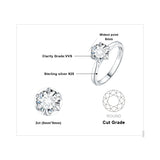 Round Cut Moissanite Solitaire Ring – 925 Sterling Silver Dainty Engagement Ring for Women - Julie bags